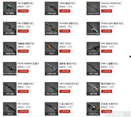 cf最新爆料点券活动在哪,点券狂欢活动攻略，领取地点大揭秘！